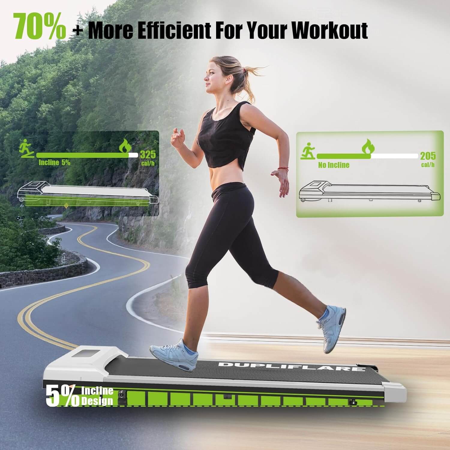 DUPLIFLARE Walking Pad With Incline product description about the efficient of workout.